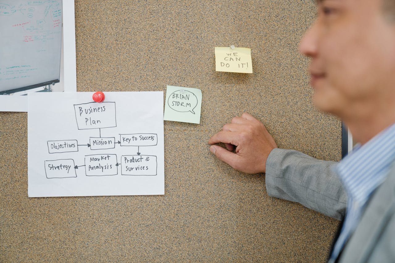 The Art of Drawing Readers In: Your attractive post title goes here Office worker analyzing business plan on corkboard, boosting teamwork and strategic planning.